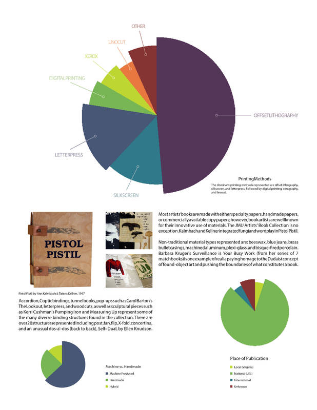 artist books summary2.jpg